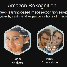 Amazon moderating content with AI